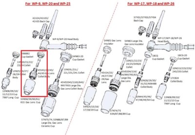 WeldingCity® 10-pcs Gas Lens Kit 3/32" TIG Welding Torch 9/20/25 T40 | US Seller