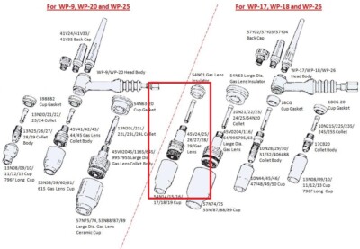 TIG Welding Gas Lens Accessory Kit (3/32") for Torch 17/18/26 T14 | US Seller