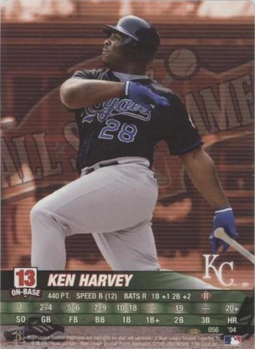 2004 MLB Showdown Pennant Run - Ken Harvey #056
