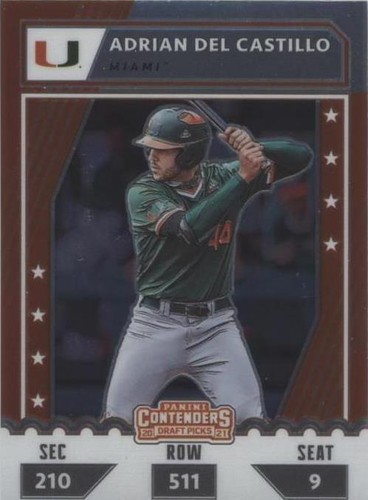 2021 Panini Elite Extra Edition - Adrian Del Castillo #CTO-AC