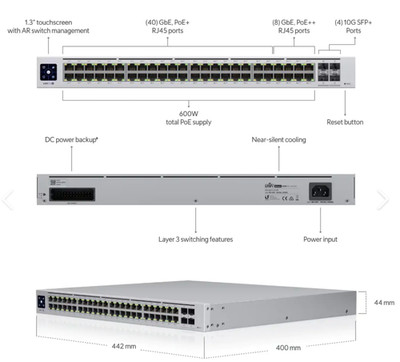 UBUIQUI .. UNIFI SWITCH GEN2 L2 L3 POE+.. 48x GbE + 4x 10G SFP+ .USW-PRO-48-PoE