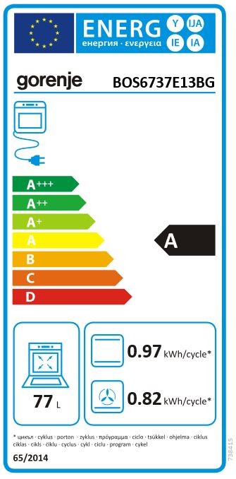 EEK:A Energieeffizienz A