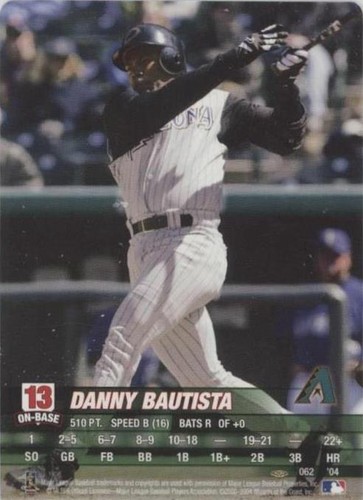 2004 MLB Showdown Pennant Run - Danny Bautista #062