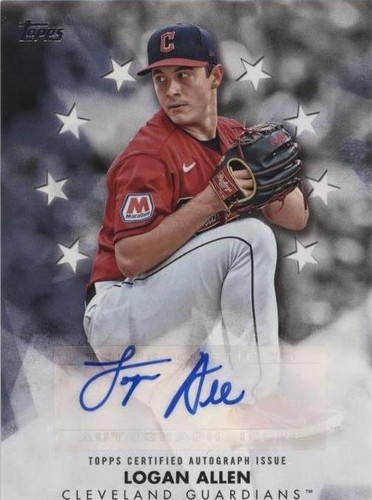 ローガン・オホッピー　ボブルヘッド　エンゼルス Logan O'Hoppe ローガン オホッピー ボブルヘッド O'Hoppe ローガンオホッピー