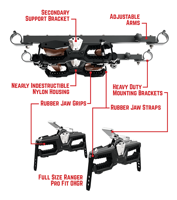 Polaris Ranger 1000 Rack