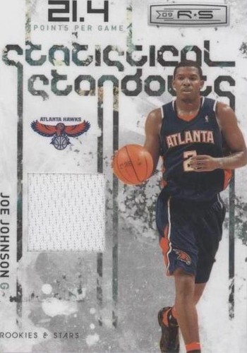 2009-10 Panini Rookies & Stars - Joe Johnson #12