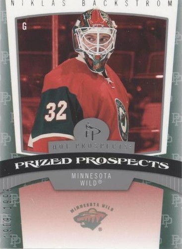 2006-07 Fleer Hot Prospects - Nicklas Backstrom #164