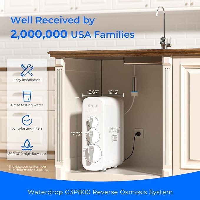Waterdrop G3P800 Reverse Osmosis System, 800 GPD Fast Flow,Tankless Undersink RO