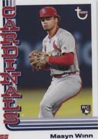 2024 Topps Brooklyn Collection - Masyn Winn #7