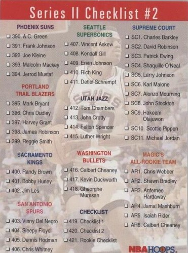 1993-94 NBA Hoops - David Robinson #420