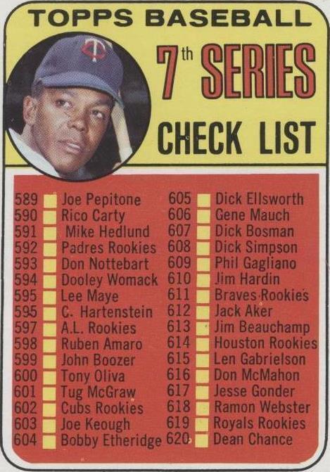 1969 Topps - Tony Oliva #582