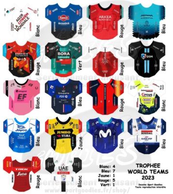Maillots autocollants pour cyclistes miniatures 1/32 World/Pro Teams 2023