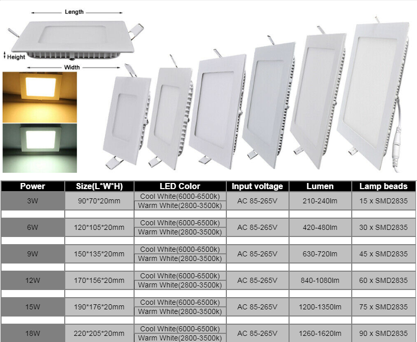 6W 9W 12W 15W 18W LED Recessed Ceiling Panel Down Lights Bulb Slim Lamp Fixture