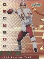 2000 Score Brad Johnson #NG04