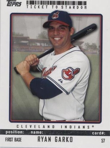 2009 Topps Ticket To Stardom - Ryan Garko #57