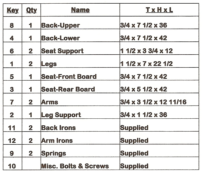 Buckboard Bench Woodworking Kits Qty 4- Hardware w/full size plans-Real Springs