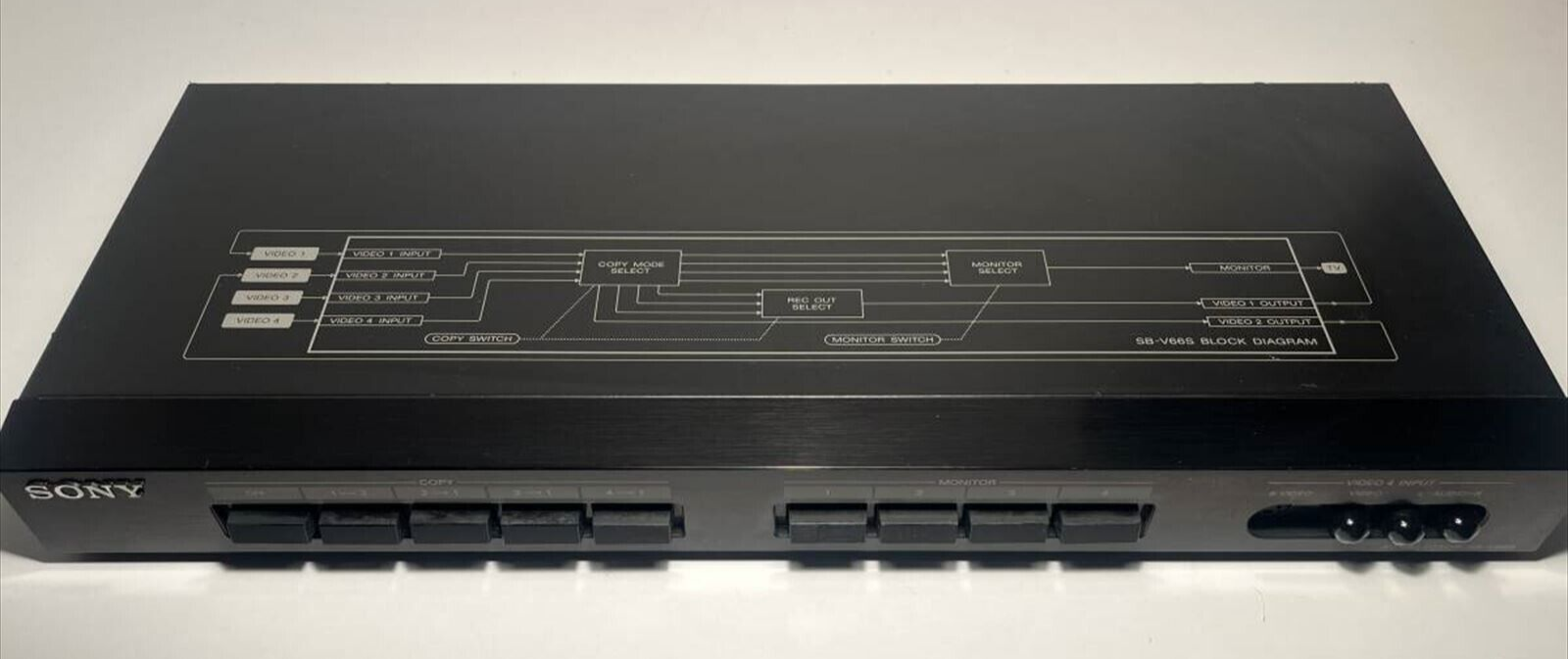 SONY AVセレクター SB-V6（4台セット組） SONY AVセレクター SB-V6（4台セット組）
