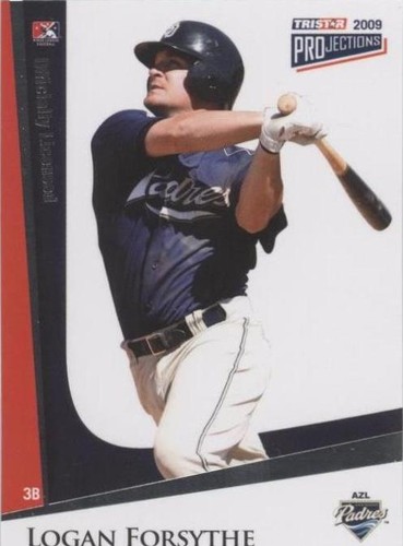2009 TRISTAR PROjections - Logan Forsythe #283