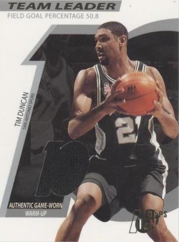2002-03 Topps Ten - Tim Duncan #TL-TD