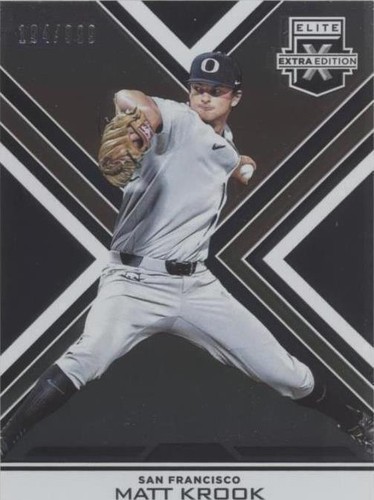 2016 Panini Elite Extra Edition - Matt Krook #108