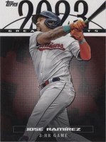 2024 Topps Series 1 - Jose Ramirez #23GH-4