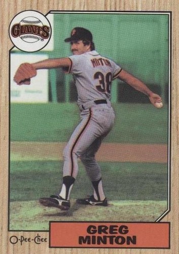 1987 O-Pee-Chee - Greg Minton #333
