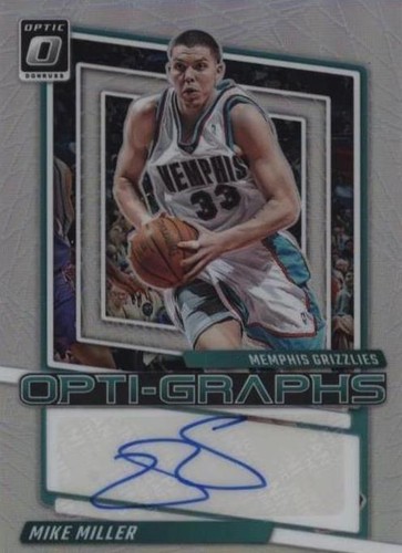 2023-24 Panini Donruss Optic - Mike Miller #OG-MLR