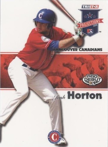 2008 TRISTAR PROjections - Josh Horton #90