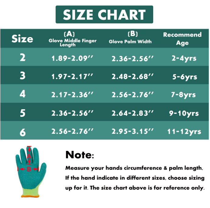 GLOSAV Gardening Gloves for Toddlers,  Size 2,  3 Pairs Smiling Unicorns! NEW