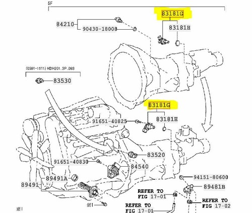 ダイワ　DE E O T S G 120-200 Toyota Genuine SENSOR SPEEDOMETER HIACE TOWNACE REGIUSACE