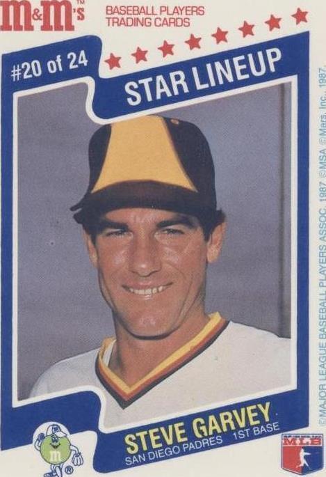 1987 M&M's Star Lineup - Steve Garvey #20