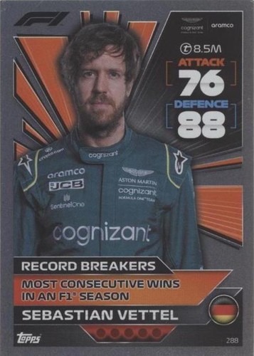 2022 Topps F1 Turbo Attax - Sebastian Vettel #288