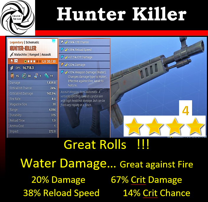 fortnite pwr lvl 82 hunter killer water damage pve only xbox one - fortnite hunter killer