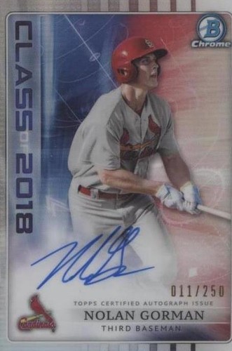 2018 Bowman Draft - Nolan Gorman #C18A-NG