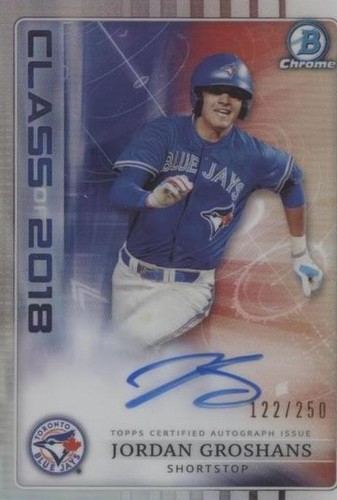 2018 Bowman Draft - Jordan Groshans #C18A-JG