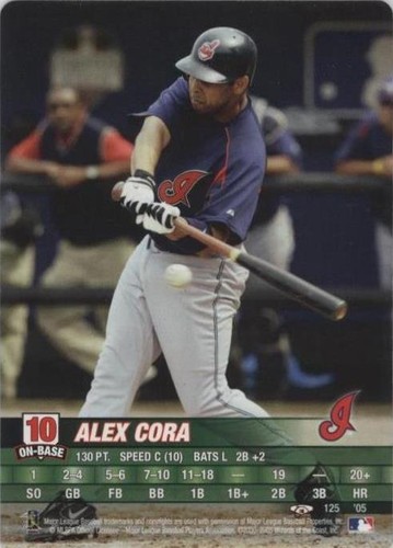 2005 MLB Showdown Trading Deadline - Alex Cora #125