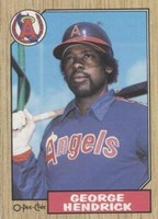 1987 O-Pee-Chee - George Hendrick #248