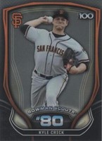 2015 Bowman - Kyle Crick #BTP-80
