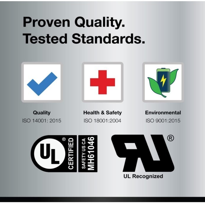 YTX7L-BS 12V 7Ah Battery Replacement for GTX7L-BS, PTX7L-BS, STX7L-BS