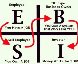 Best Investor Strategy Available Forex Market Trading Software - 