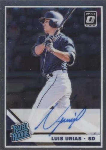 2019 Panini Donruss Optic - Luis Urias #RRS-LU