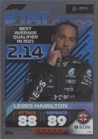 2022 Topps F1 Turbo Attax - Lewis Hamilton #133