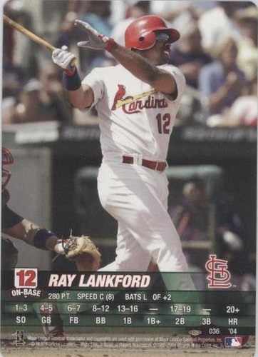 メジャーリーグ　カード　Ray Lankford Ray Lankford Baseball Price Guide | Ray Lankford Trading