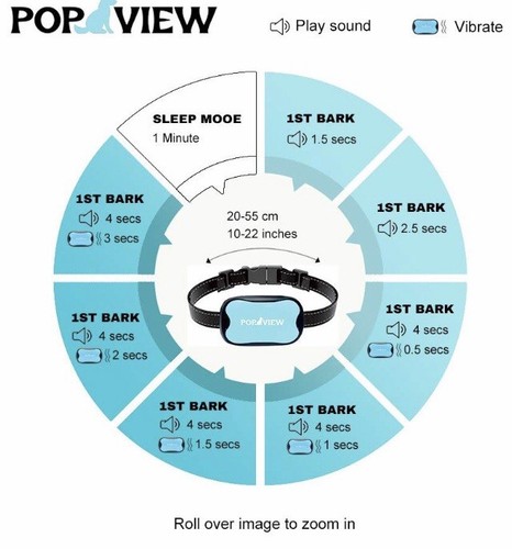 Dog Bark Collar for Small, Medium, Large Dogs, Anti Bark Humane Sound Vibrate