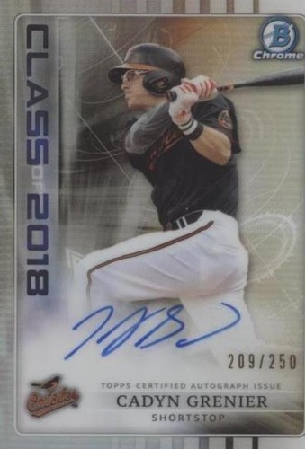 2018 Bowman Draft - Cadyn Grenier #C18A-CG