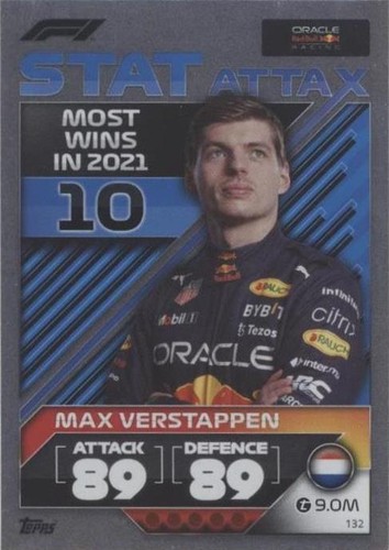 2022 Topps F1 Turbo Attax - Max Verstappen #132