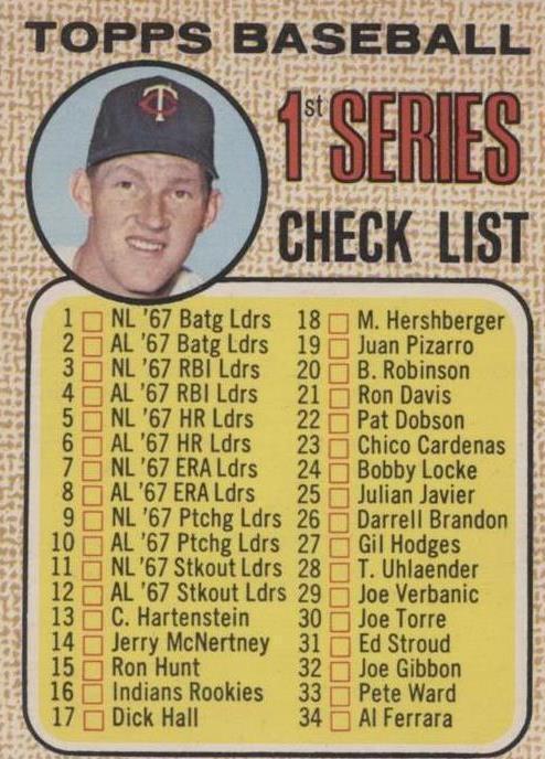 1968 O-Pee-Chee - Jim Kaat #67