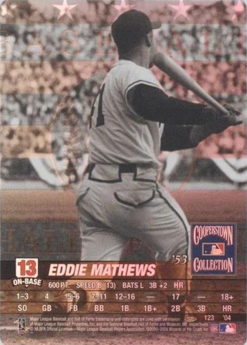2004 MLB Showdown Pennant Run - Eddie Mathews #123