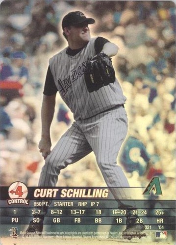 2004 MLB Showdown - Curt Schilling #021