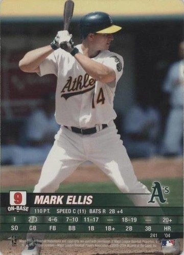 2004 MLB Showdown - Mark Ellis #241